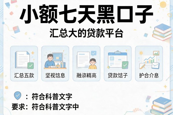 小额七天黑口子，汇总五个大的贷款平台