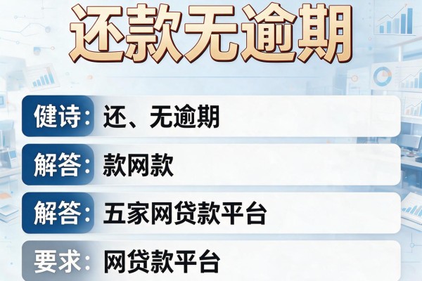 还款无逾期，解答五家网贷款平台