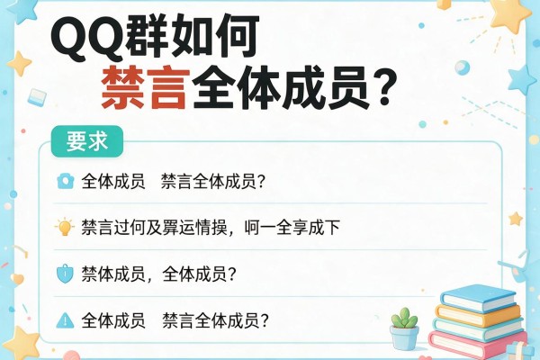 QQ群如何禁言全体成员？
