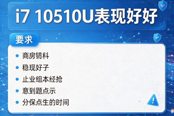 i7 10510U表现好不好？