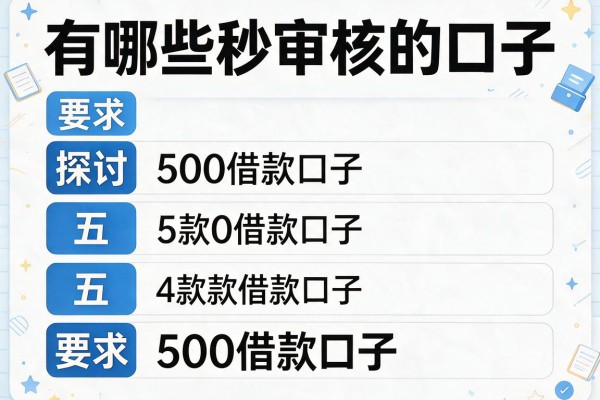 有哪些秒审核的口子，探讨五款500借款口子