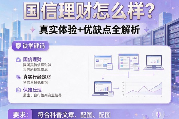 国信理财怎么样？真实体验+优缺点全解析