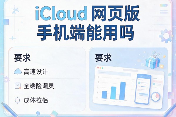 iCloud网页版手机端能用吗？