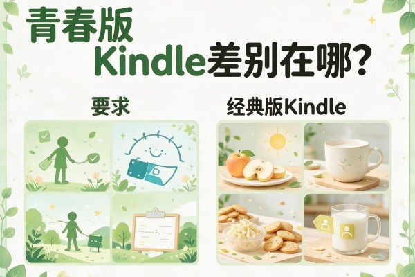 青春版和经典版Kindle差别在哪？