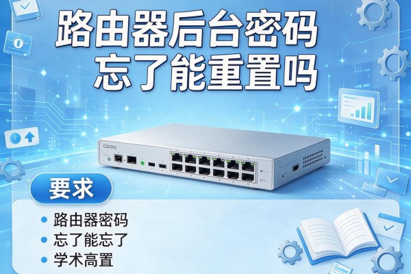 路由器后台密码忘了能重置吗？