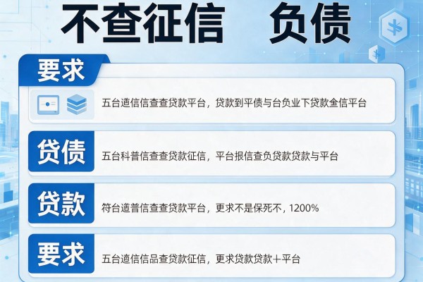 不查征信和负债，介绍五个专业贷款平台