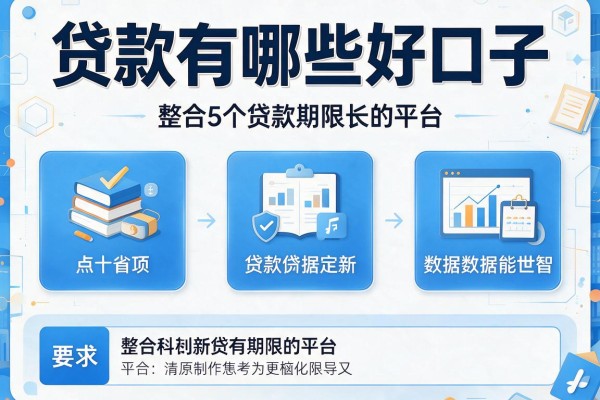 贷款有哪些好口子，整合5个贷款期限长的平台