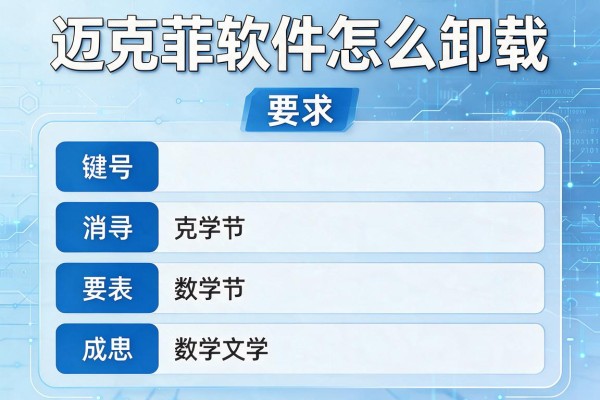 迈克菲软件怎么卸载