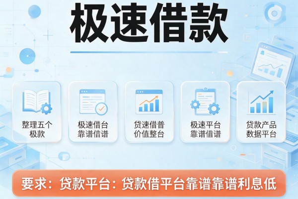 极速借款，整理五个贷款平台靠谱利息低