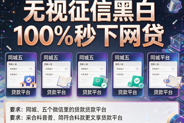 无视征信黑白100%秒下网贷，同城五个微信里的贷款平台