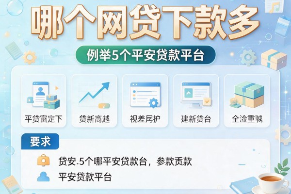 哪个网贷下款多，例举5个平安贷款平台