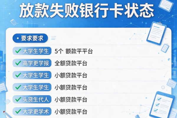 放款失败银行卡状态，梳理5个大学生小额贷款平台