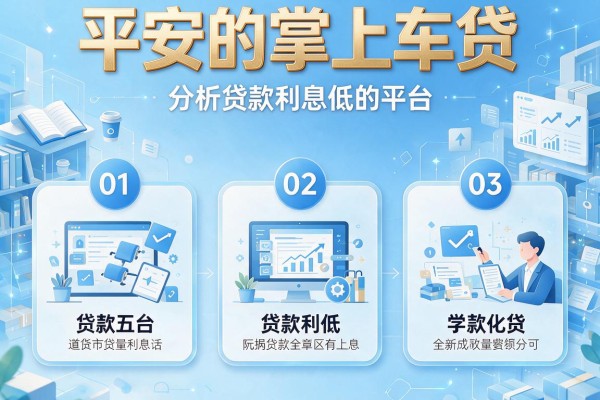 平安的掌上车贷，分析五个贷款利息低的平台