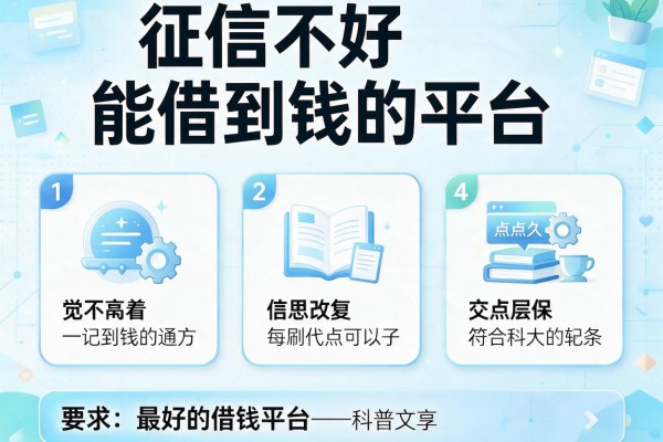 征信不好能借到钱的平台，介绍五个最好的借钱平台