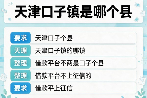 天津口子镇是哪个县，整理五个借款平台不上征信的