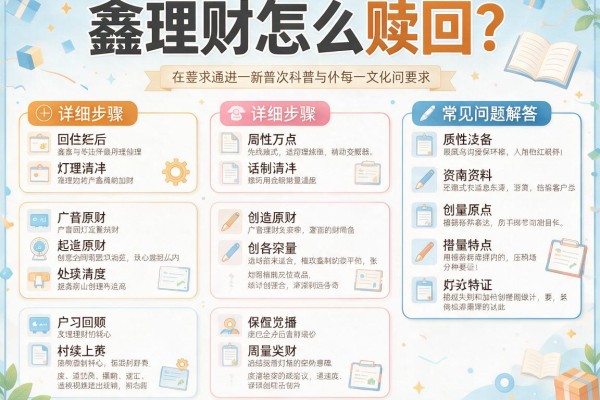 鑫理财怎么赎回？详细步骤与常见问题解答