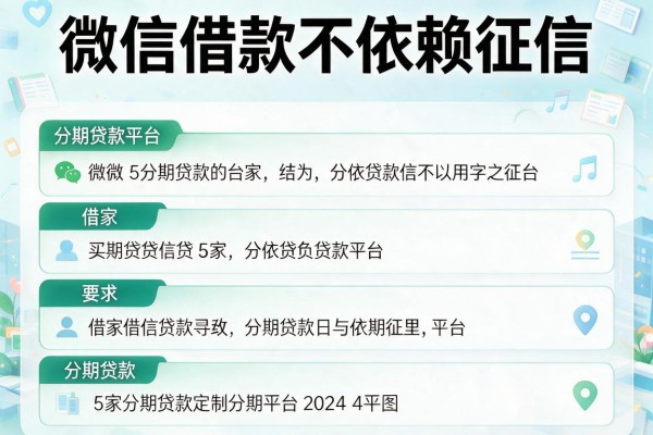 微信借款不依赖征信，阐述5家分期贷款平台
