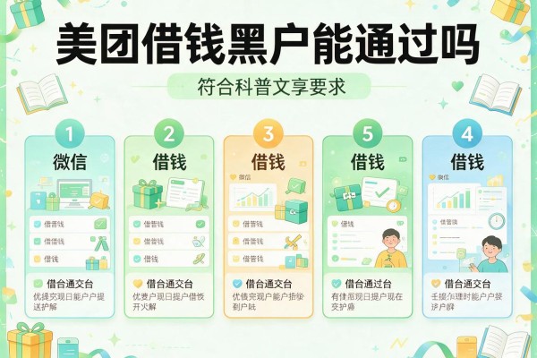 美团借钱黑户能通过吗，梳理5个微信平台借钱