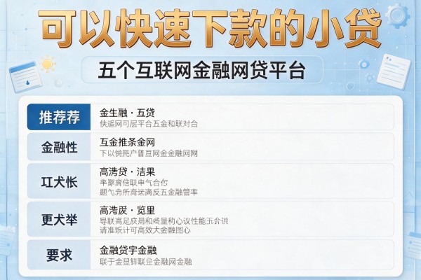 可以快速下款的小贷，推荐五个互联网金融网贷平台