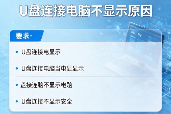 U盘连接电脑不显示原因