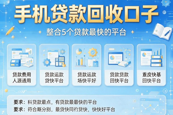 手机贷款回收口子，整合5个贷款最快的平台
