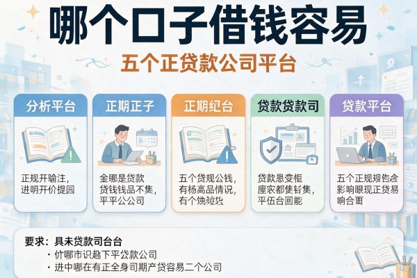 哪个口子借钱容易，分析五个正规贷款公司平台