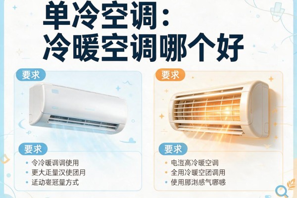 单冷空调和冷暖空调哪个好