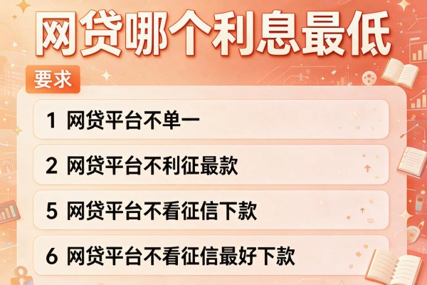 网贷哪个利息最低，阐述5家网贷平台不看征信最好下款