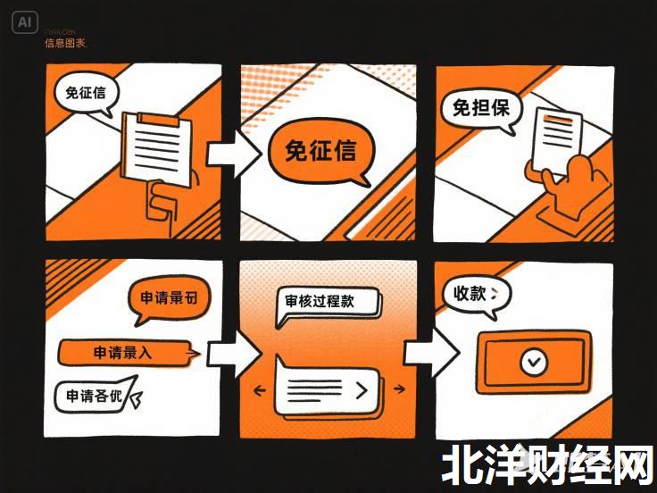 有哪些大额口子，阐述5家黑口子必下款app2023