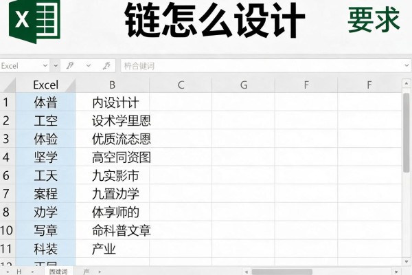 Excel表格怎么设计？