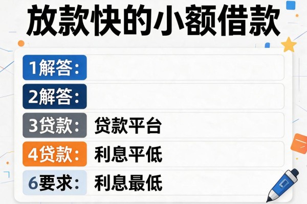 放款快的小额借款，解答五家贷款平台利息最低