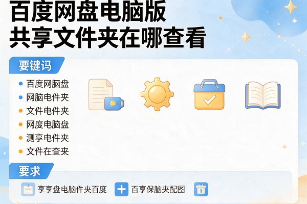 百度网盘电脑版共享文件夹在哪查看