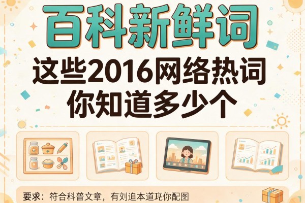 百科新鲜词:这些2016网络热词你知道多少个?