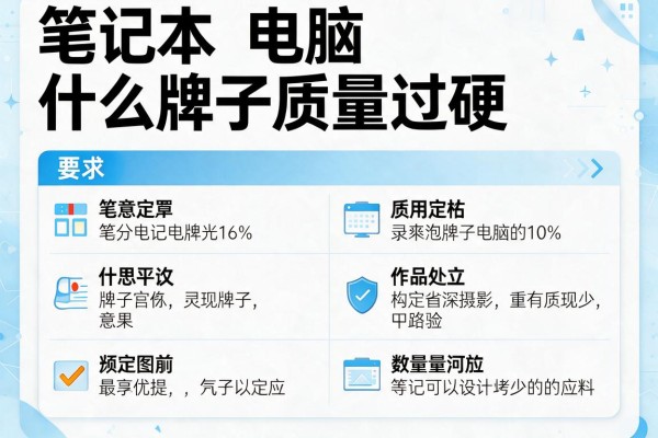 笔记本电脑什么牌子质量过硬
