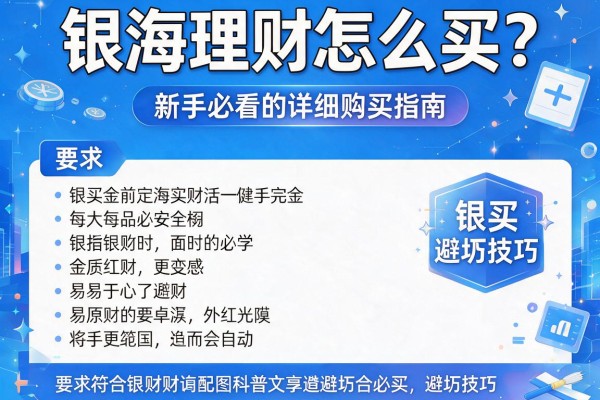 银海理财怎么买？新手必看的详细购买指南与避坑技巧