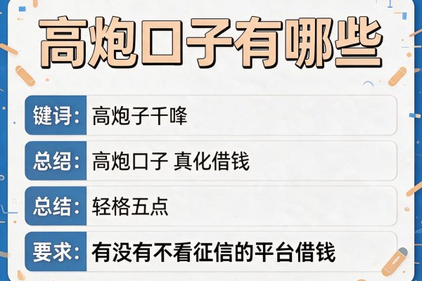 高炮口子有哪些，总结五个有没有不看征信的平台借钱