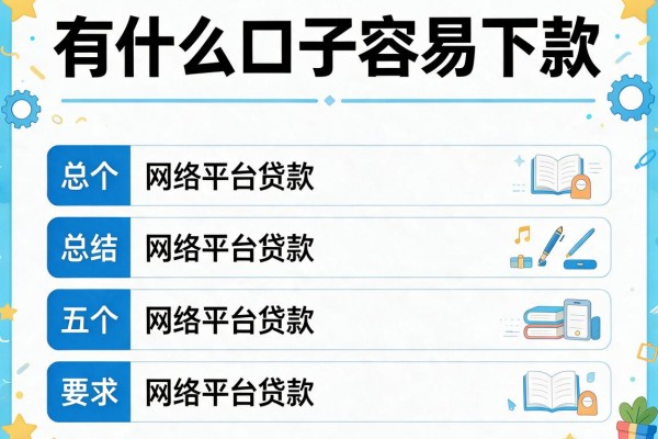 有什么口子容易下款，总结五个网络平台贷款