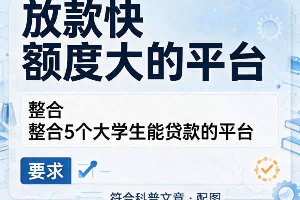 放款快额度大的平台，整合5个大学生能贷款的平台