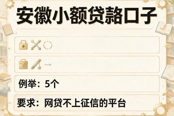 安徽小额贷款口子，例举5个网贷不上征信的平台