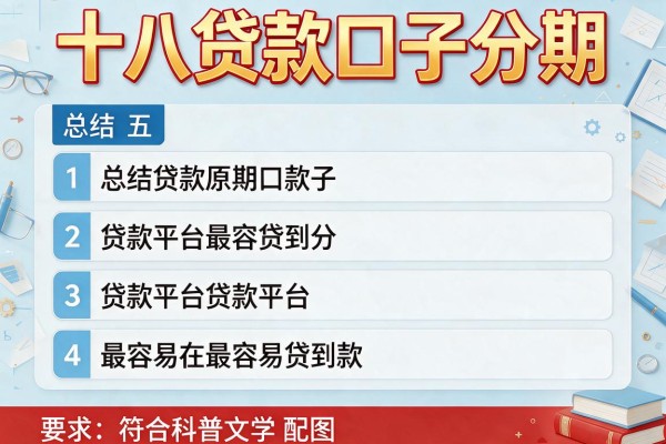 十八贷款口子分期，总结五个贷款平台最容易贷到款