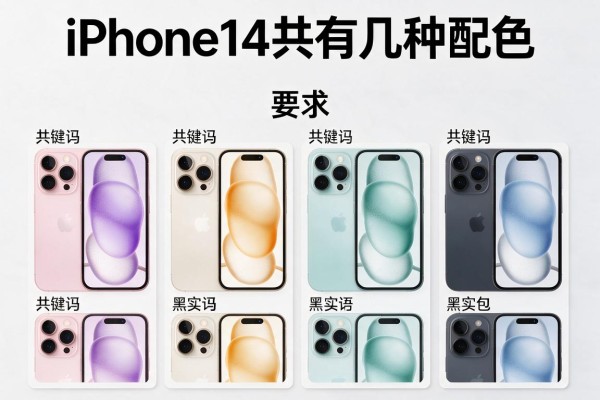 iPhone14共有几种配色？