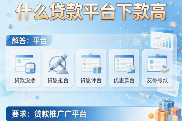 什么贷款平台下款高,解答五家贷款推广平台
