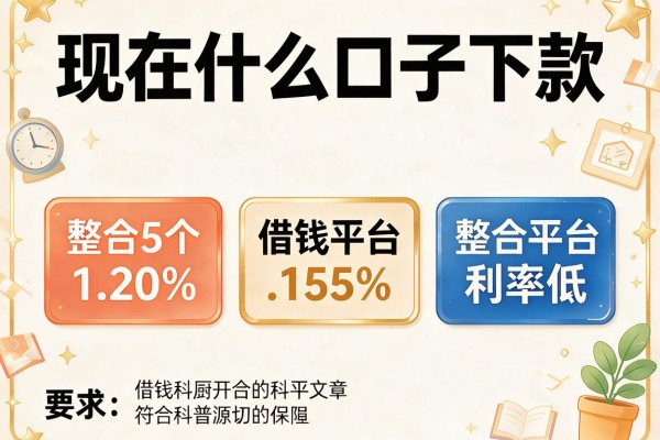 现在什么口子下款，整合5个借钱平台的利率低