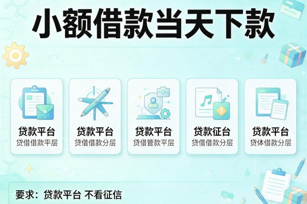 小额借款当天下款，分析五个贷款平台不看征信