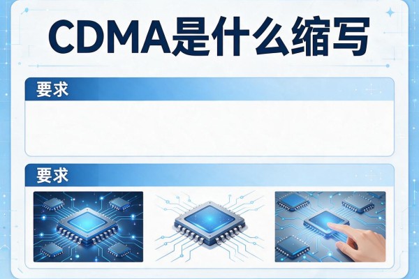 CDMA是什么缩写