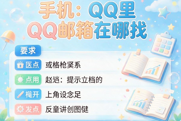 手机QQ里QQ邮箱在哪找