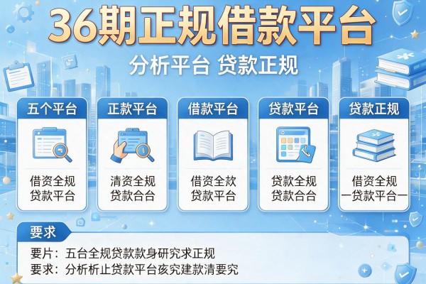 36期正规借款平台，分析五个平台贷款正规