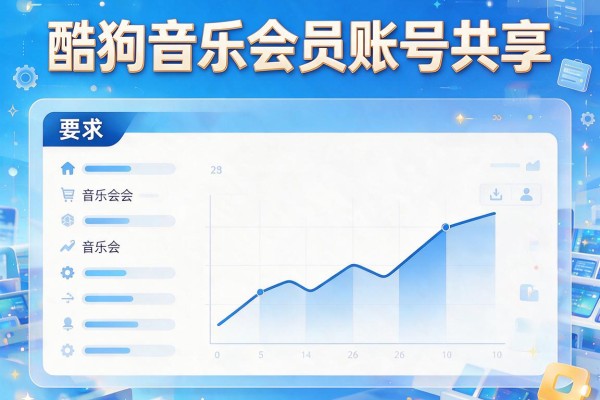 酷狗音乐会员账号共享