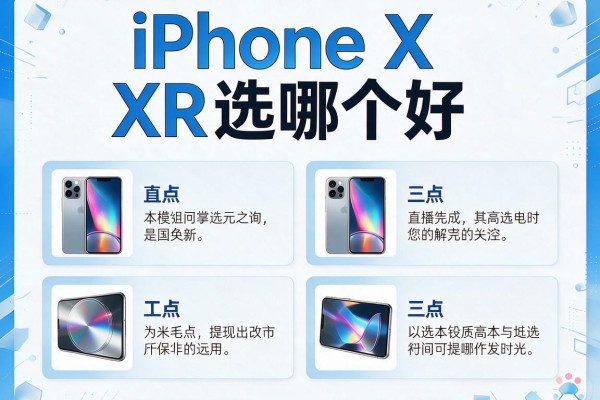 iPhone X和XR选哪个好？