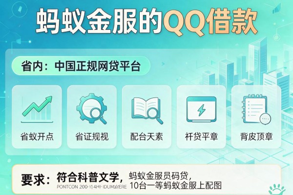 蚂蚁金服的QQ借款，省内五个中国正规网贷平台